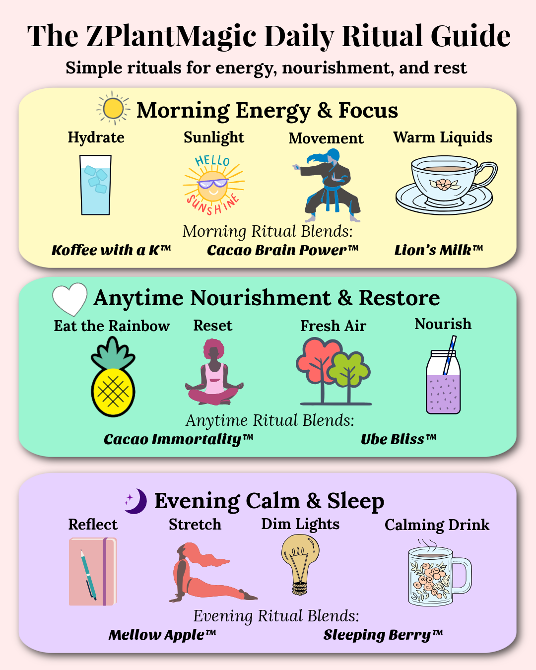 Simple Daily Rituals for Better Wellness